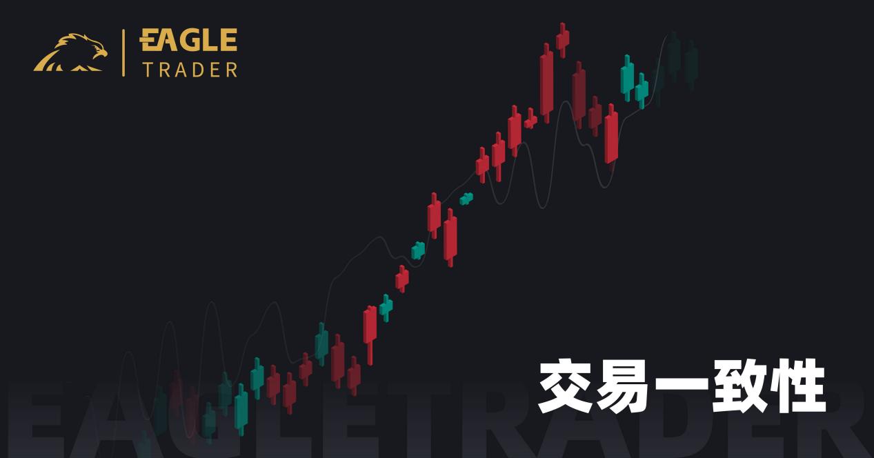 现货黄金交易行情图
